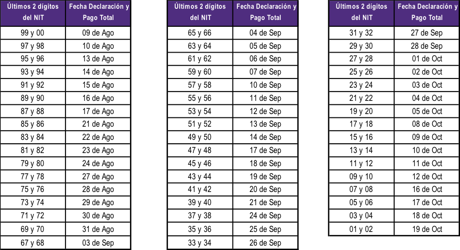 Declaración de renta