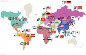 IBR 2012 EM report infographic