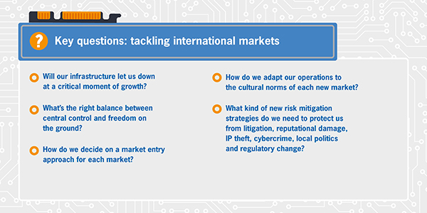 Tech going international Key questions for tech businesses going international